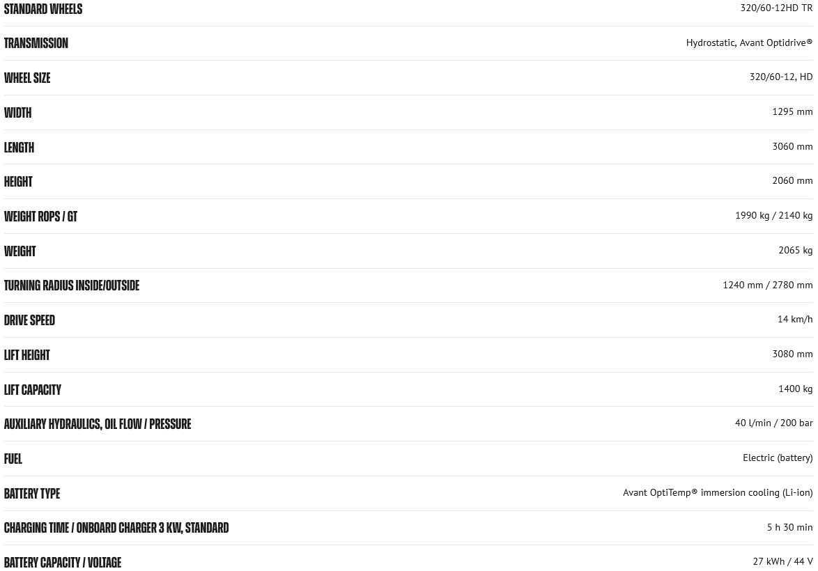 //avantsa.co.za/wp-content/uploads/2026/07/e727-specs.jpg